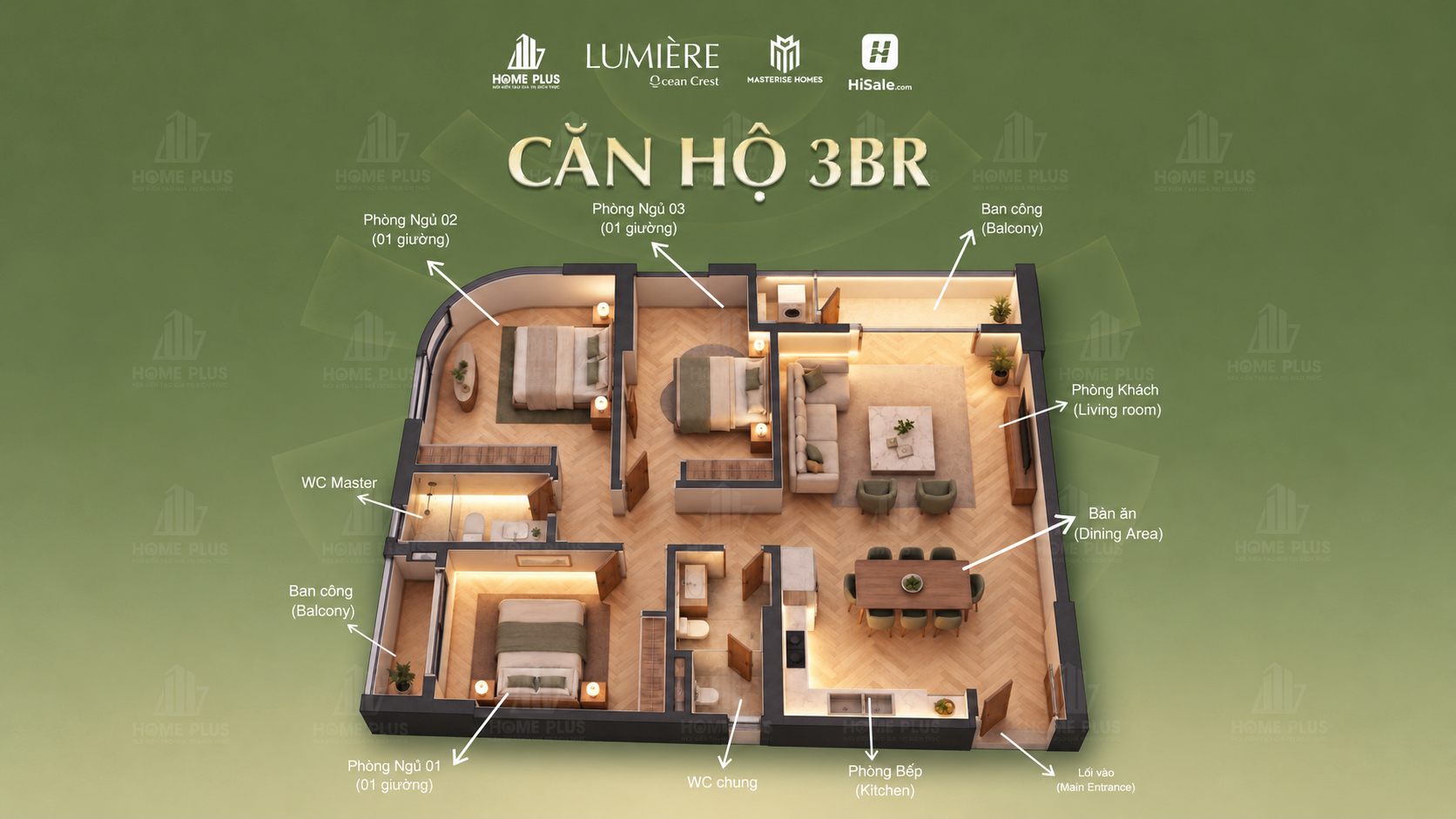 3PN