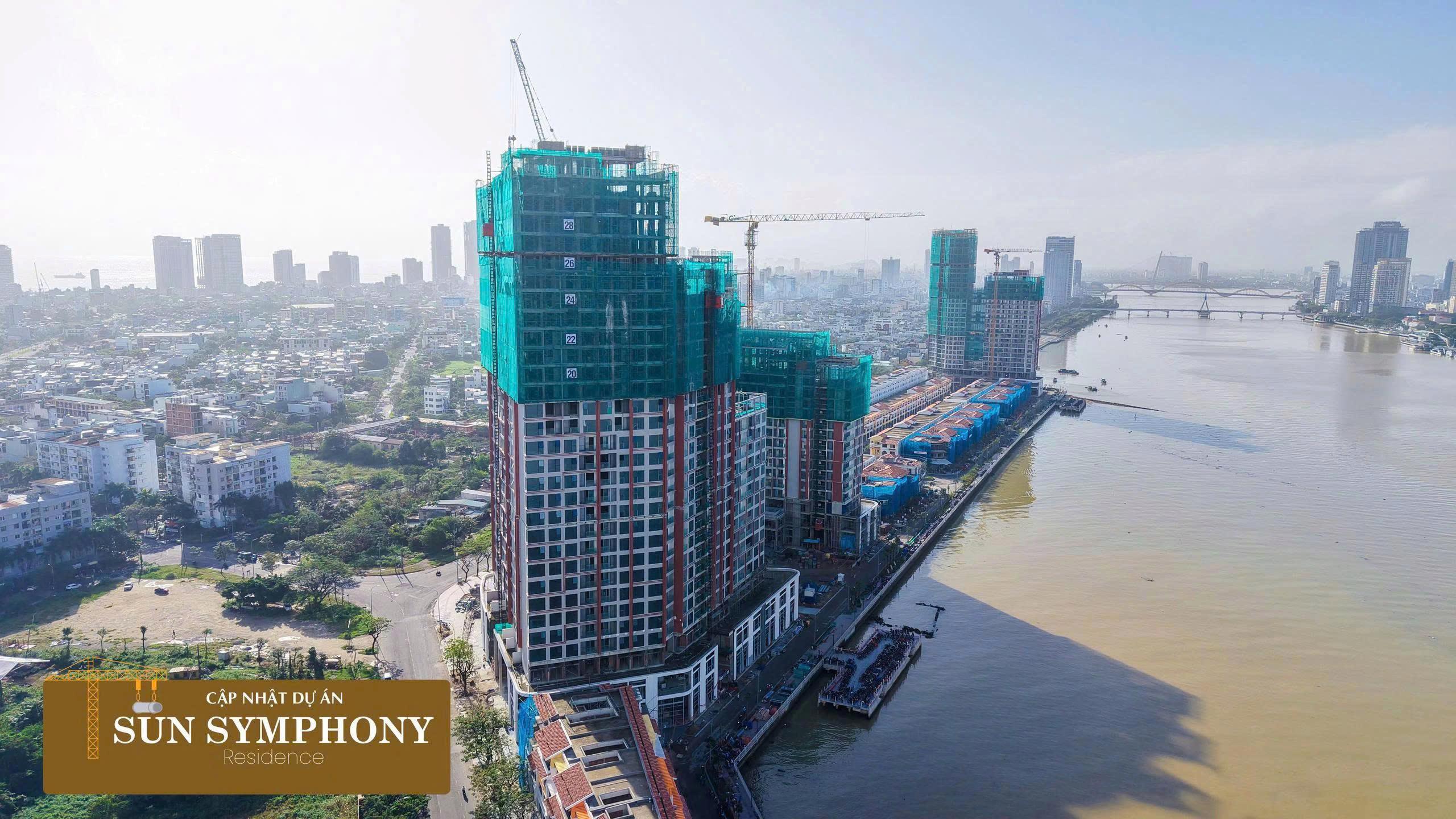 Tiến độ dự án